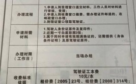 长沙车管所地址、业务办理范围公布！(驾驶证驾驶人号牌业务变更)