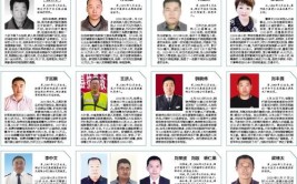 关于2022年第二季度“烟台好人”评选结果的公示(公示第二季度好人评选结果出生)