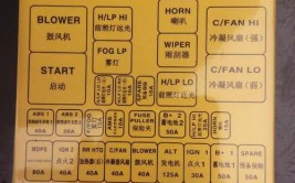 没换件、改了线路解决悦动漏电故障！(漏电故障发电机保险丝电流)