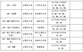 湘西湘运各县市客运站2023年春节期间班次信息(班次客运站春节期间汽车站各县市)