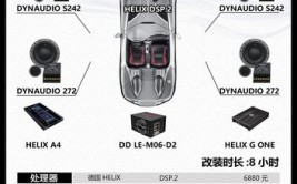 车机改家用音响,最新方案,音质真好(音质真好音响方案临海)