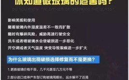 千万别去4S花冤枉钱(修复裂纹玻璃冤枉钱千万别)