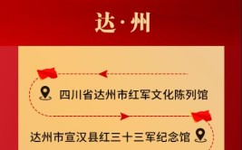 上榜“建党百年红色旅游百条精品线路”名单(宋体旧址纪念馆线路精品)