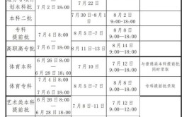 2024河南高考本科志愿填报时间几号