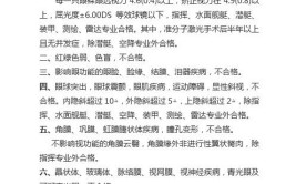 2024报考军校的视力要求与条件