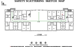 2018消防工程师备考知识点：建筑内部装修(装修材料采用顶棚装修疏散)