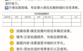 如何通过短视频软件获取装修行业流量(视频装修企业流量青涩)