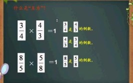 分数的倒数可以是小数吗?为什么?