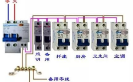 漏电开关跳闸的原因与解决办法以及巧用万用表快速查漏电点(漏电跳闸开关故障用电)