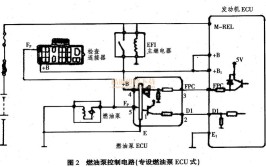 汽车电路出现间歇性故障怎么办？(间歇性汽车故障电路导线)