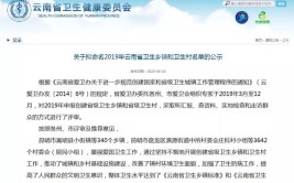 拟命名2020年度云南省卫生城市、卫生县城、卫生乡镇和卫生村的公示(村委会小组社区村民委会)