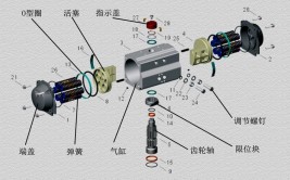 图解！了解一下(歧管气缸拆卸流程拆解)