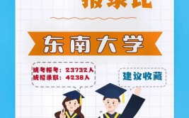 东南大学2023年硕士招生报录比哪个专业报录比最高