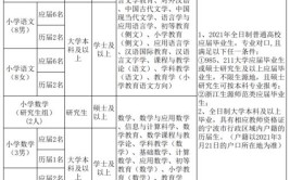 984名！浙江新一波教师招聘信息来啦(教师招聘信息来啦新一波报名)