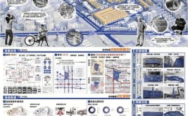 环境艺术专业到底值不值得考这篇文章带你看懂