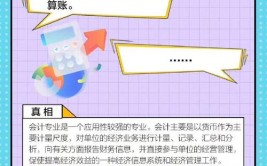 2024收入高又缺人的冷门专业