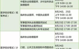 想考口腔临床中医全日制大专报考医师资格证书通过山东春考