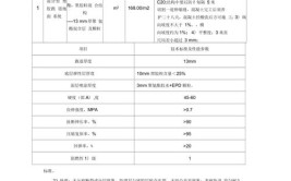 塑胶跑道施工费用分析(费用塑胶跑道材料施工总投资)