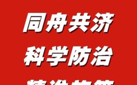 应复尽复 能复快复 先验后复 复必严防——朔州规上工业企业复产率100%(企业复工全市疫情开复)