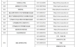 2024南京航空航天大学研究生报考条件