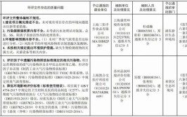 上海市生态环境局关于2023年第二批环评文件质量复核及日常监督管理发现问题及处理意见的通报(编制环评文件环境生态环境)