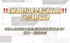 2022考研择校指导保姆级攻略帮你摆脱院校专业选择困难症