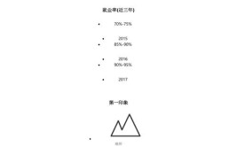 地理专业就业方向