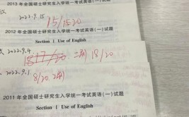 考研题每年什么时候出题