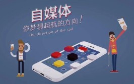 短视频创业(修复光亮冲洗调到寄来)