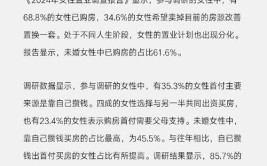 介绍装修每平米造价,理性选择，打造品质生活