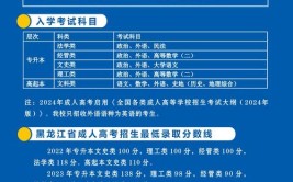 2024黑龙江大学研究生报考条件