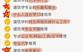 志愿填报｜想报考建筑学专业 你必须知道这些事