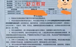 2024优路教育健康管理师报名费是多少