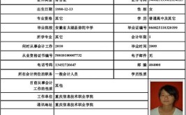 专升本初级会计报名学历填什么