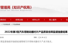 山东省市场监督管理局抽查汽车用制动器衬片产品35批次 不合格2批次(检验所制动器流通领域汽车产品质量)