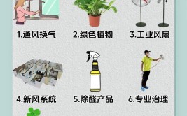 空气中的甲醛怎么去除