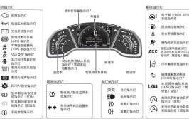 汽车时速表不动修理图解(时速不动指示灯传感器车辆)