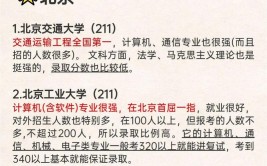 考研适合捡漏的211大学有哪些