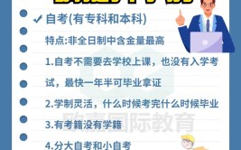 想进国企学历低怎么提升学历？