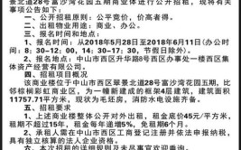 平南县大成工业园区便民市场招租公告(平南大成工业园区原件招租)