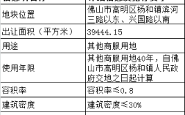 高明建设投资底价拿下杨和3.9万㎡商服地 将建汽车考验场(地块片区底价建设出让)