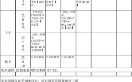 造价实操班多少钱一节课