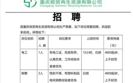 永川这40多家单位招人！(待遇面议优先工作经验年龄)