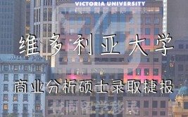 澳洲维多利亚大学的入学条件