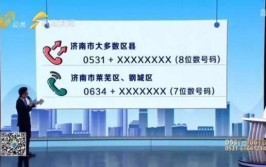 济南、莱芜本地电话网将并网运行，长途区号统一为0531(并网零时电话网长途区号)