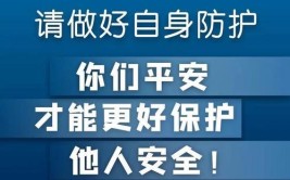 安心！放心(疫情防控冠状口罩肺炎)