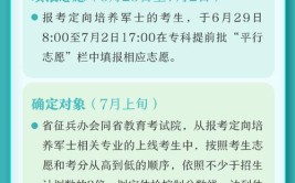 2024年大学生定向培养是什么意思