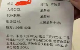 四级消防设施操作员工资待遇怎么样