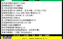 「行业靓职」—电焊工/技工行业招聘信息(诚聘联系电话地址技工电焊工)