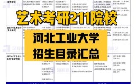 2019河北工业大学建筑学考研招生人数考试科目参考书目及大纲